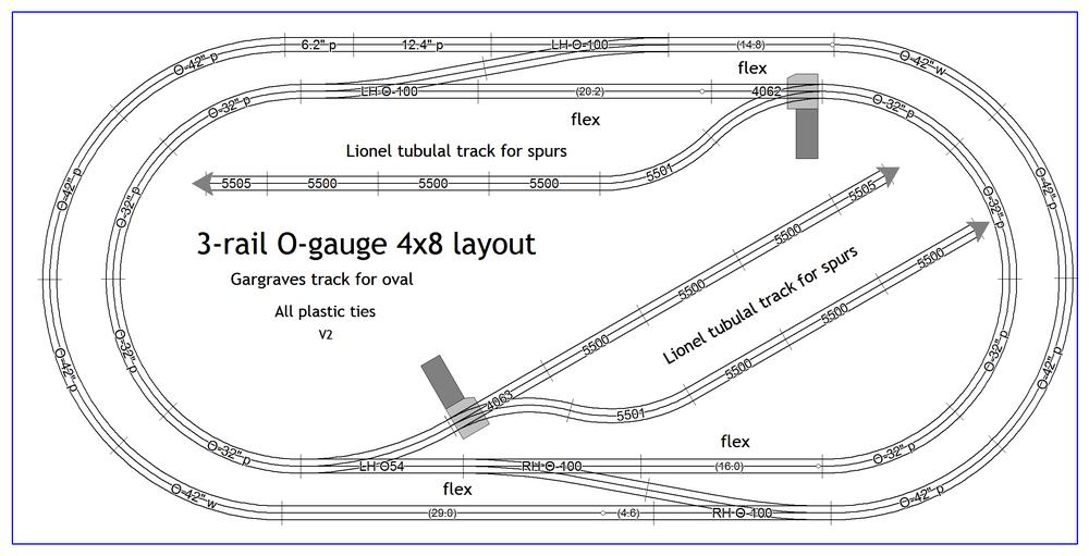 4x8 O Gauge Track Plans